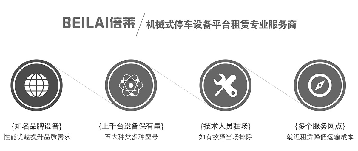 重慶倍萊機(jī)械式停車設(shè)備平臺(tái)租賃專業(yè)服務(wù)商.jpg
