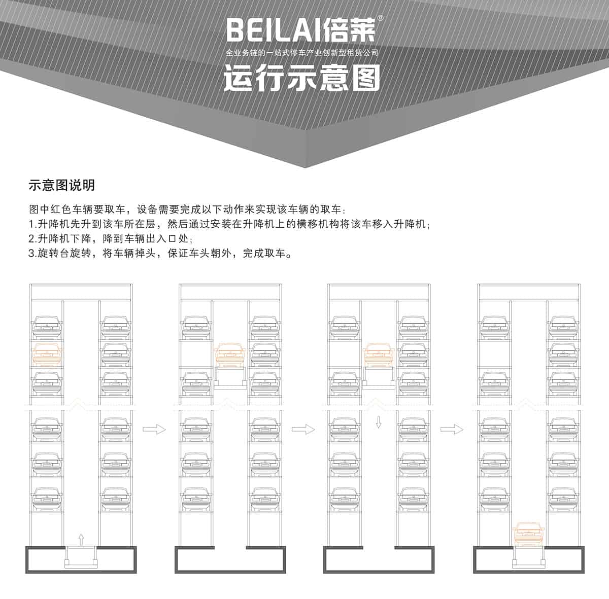 重慶垂直升降立體停車設備運行示意圖.jpg
