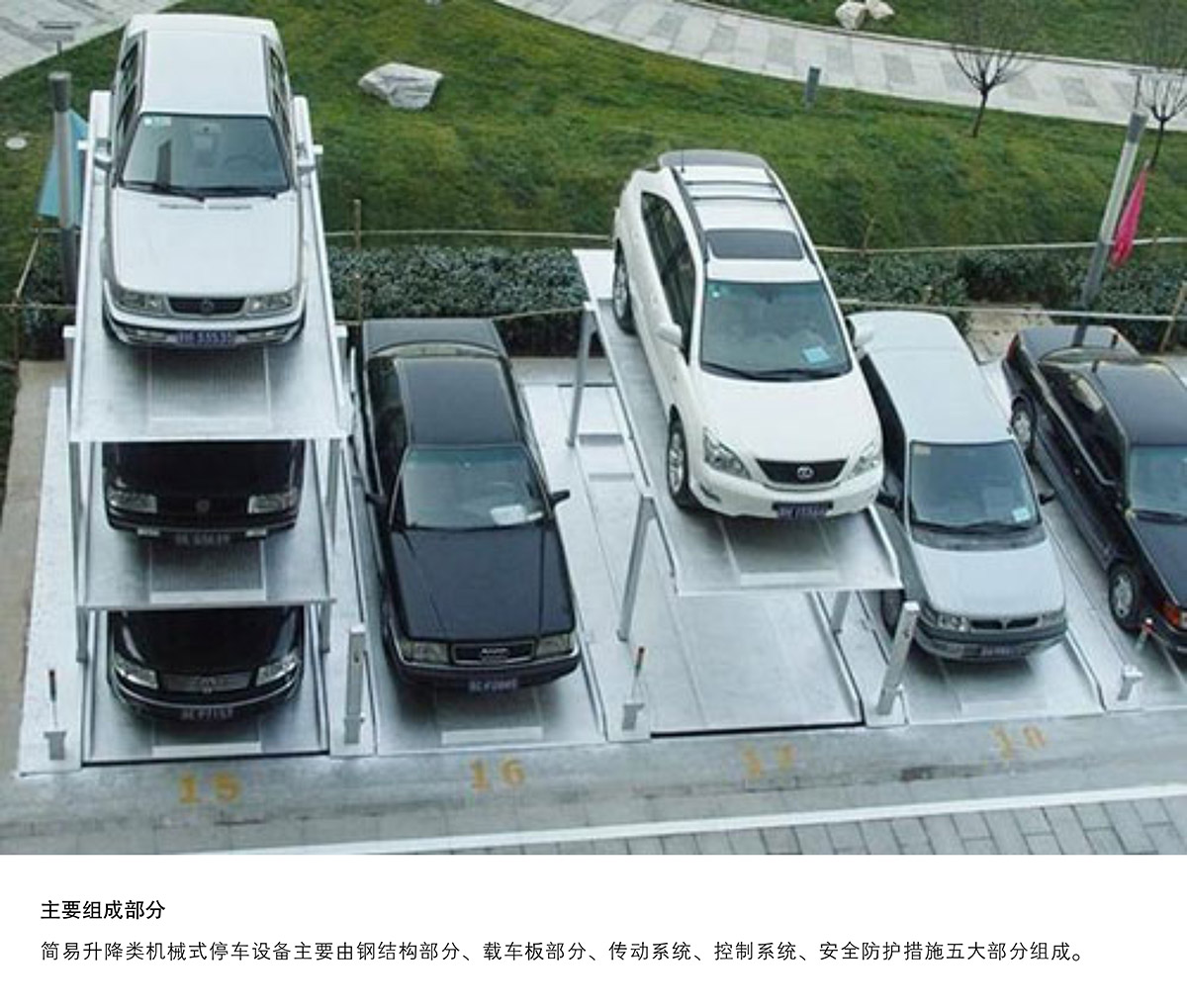 重慶PJS3D2三層地坑簡易升降停車設備主要組成部分.jpg