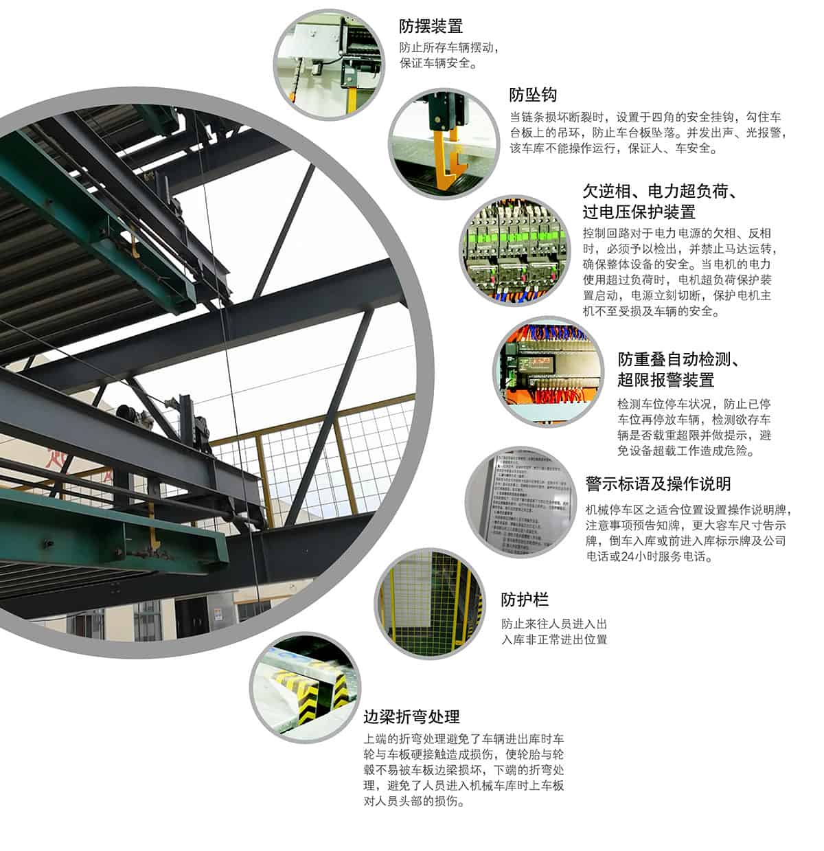 重慶PSH9九層升降橫移立體停車設備安全裝置.jpg