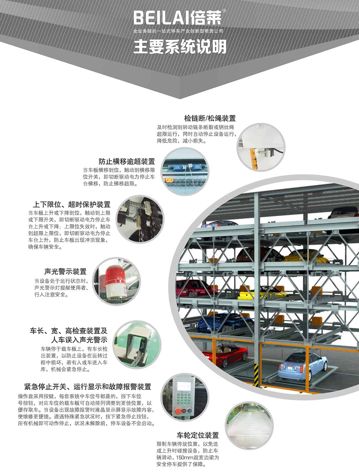 重慶PSH多層升降橫移立體停車設備主要系統說明.jpg