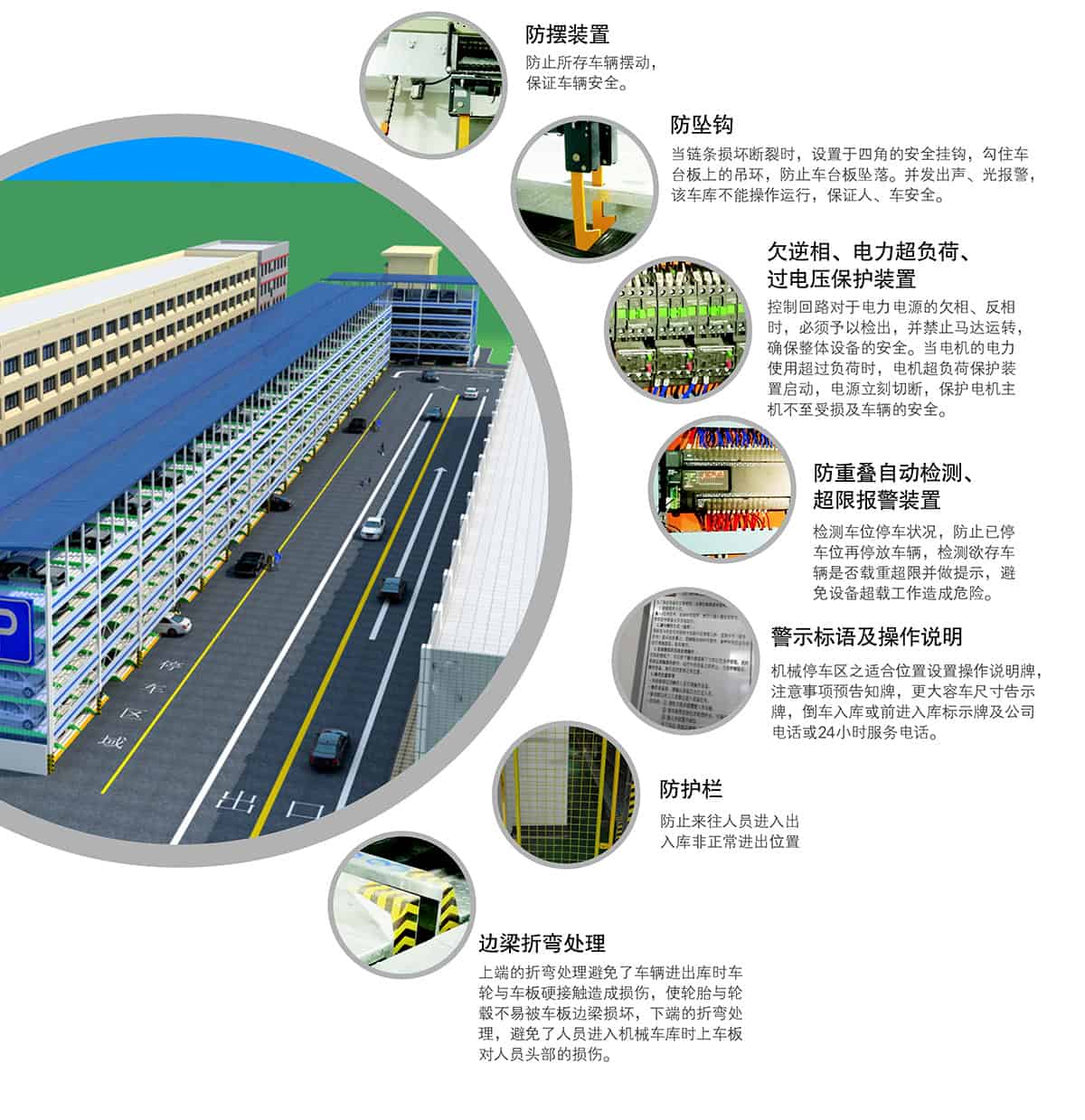 重慶PSH多層升降橫移立體停車設備安全裝置.jpg