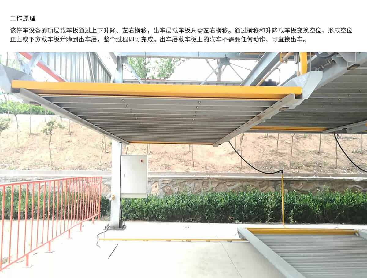 重慶PSH7七層升降橫移立體停車(chē)設(shè)備工作原理.jpg