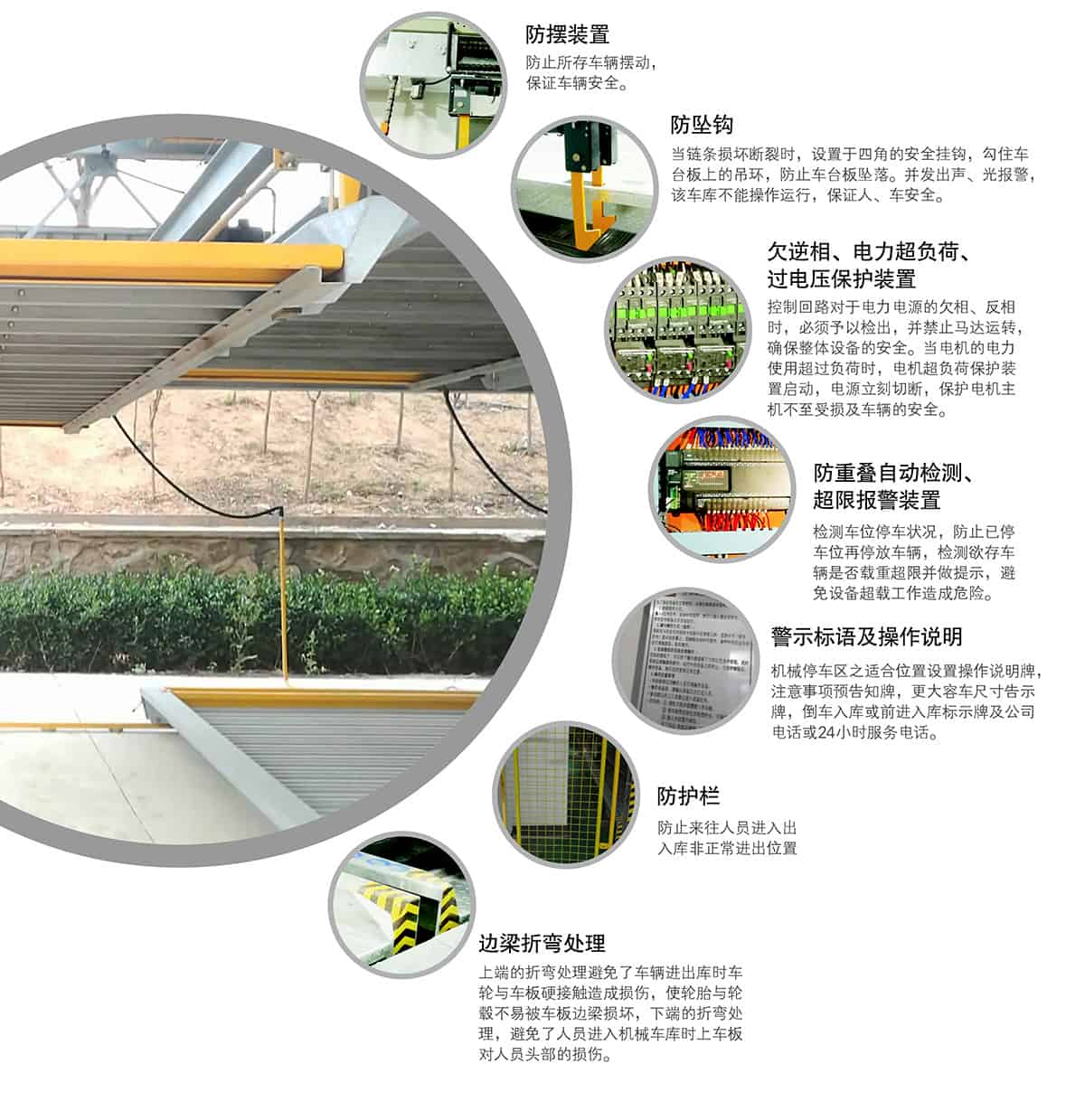 重慶PSH7七層升降橫移立體停車(chē)設(shè)備安全裝置.jpg