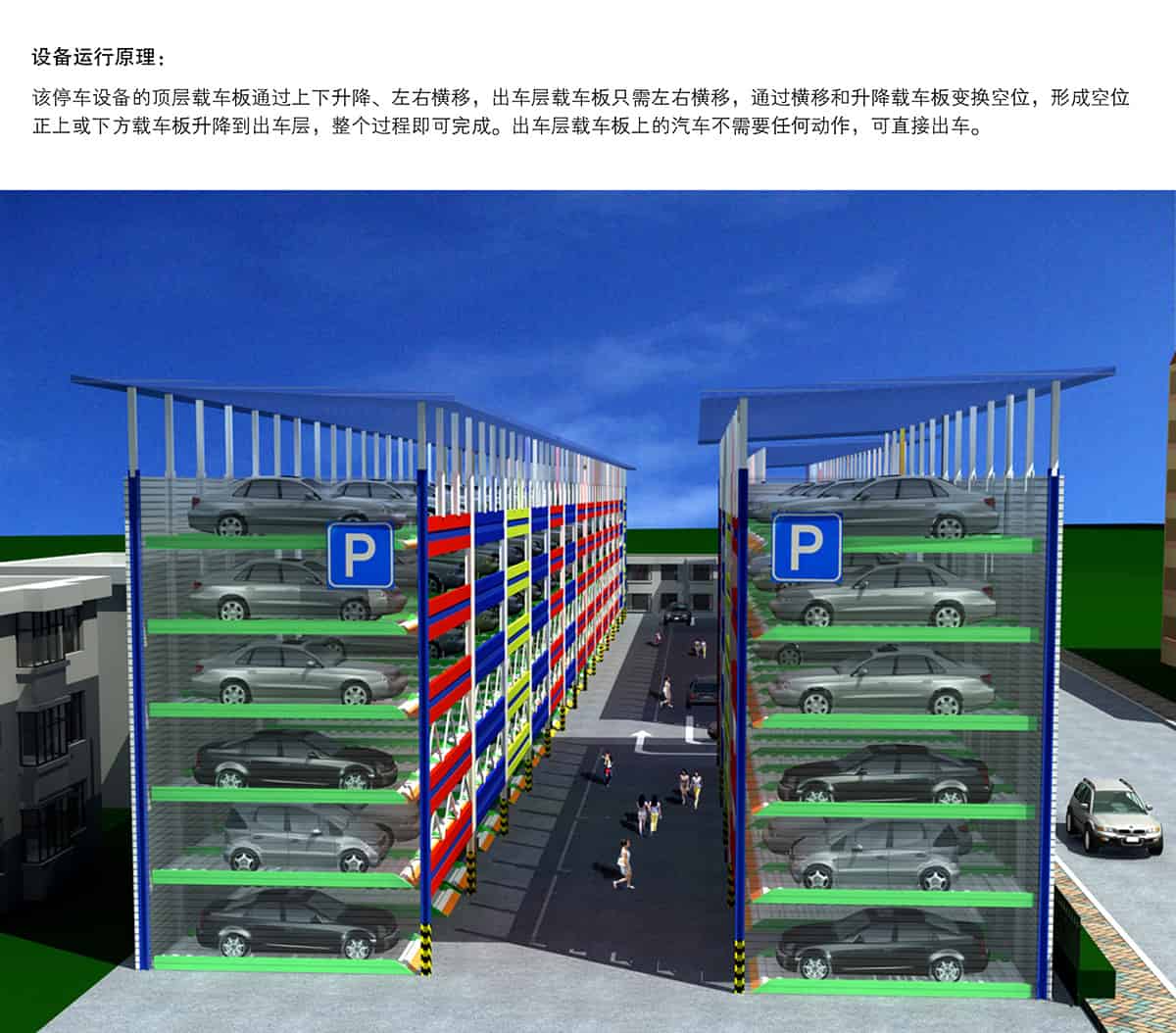 重慶PSH6六層升降橫移立體停車設(shè)備運(yùn)行原理.jpg