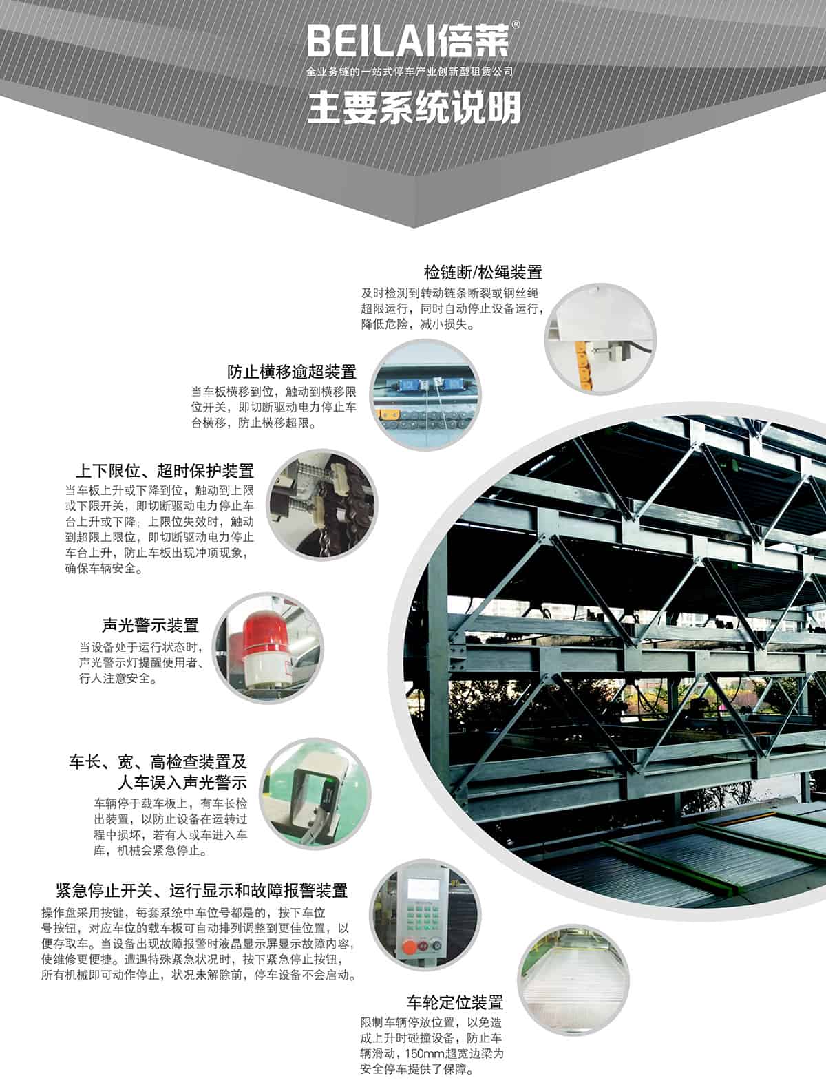 重慶PSH6六層升降橫移立體停車設(shè)備主要系統(tǒng)說(shuō)明.jpg