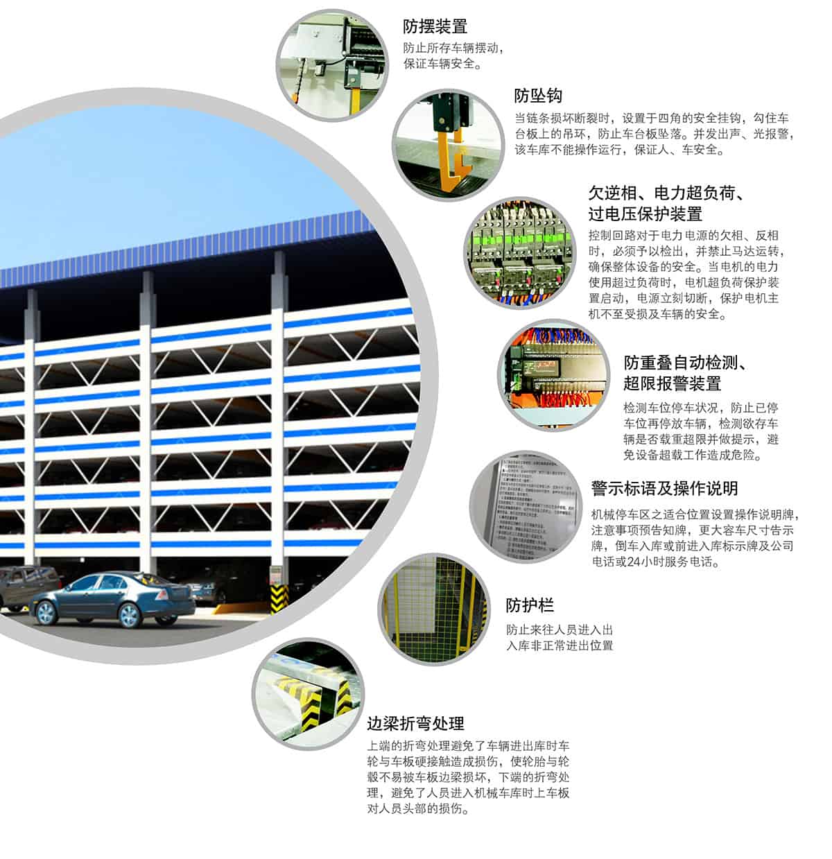 重慶PSH6六層升降橫移立體停車設(shè)備安全防護(hù).jpg