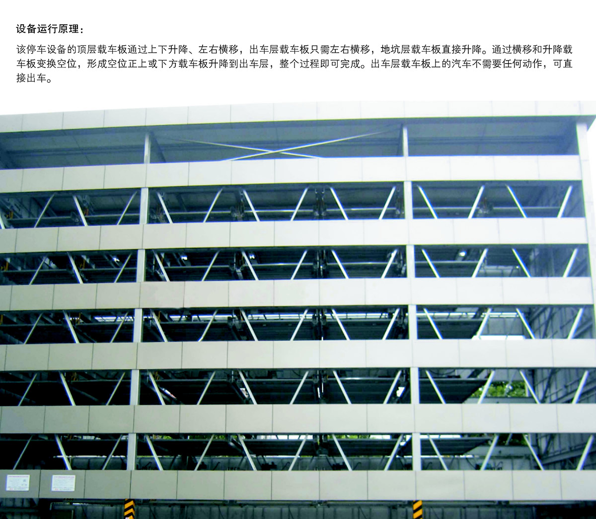 重慶負(fù)一正四地坑式PSH5D1五層升降橫移立體停車設(shè)備運(yùn)行原理.jpg