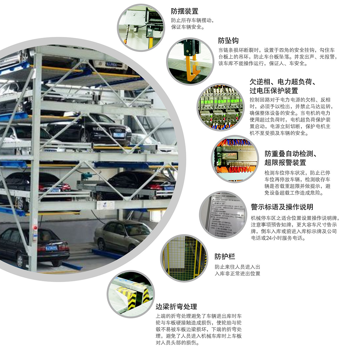 重慶負(fù)一正四地坑式PSH5D1五層升降橫移立體停車設(shè)備安全裝置.jpg