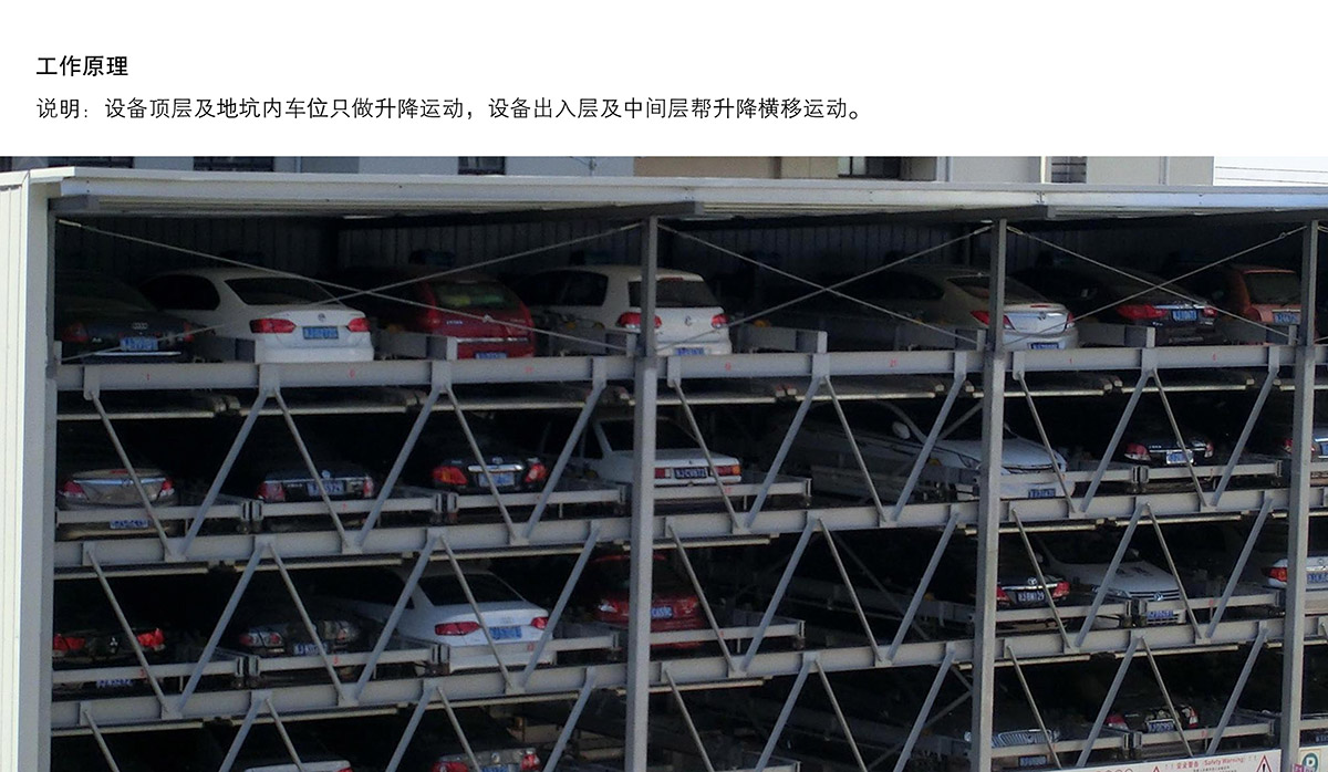 重慶負(fù)二正三地坑式PSH5D2五層升降橫移立體停車設(shè)備工作原理.jpg