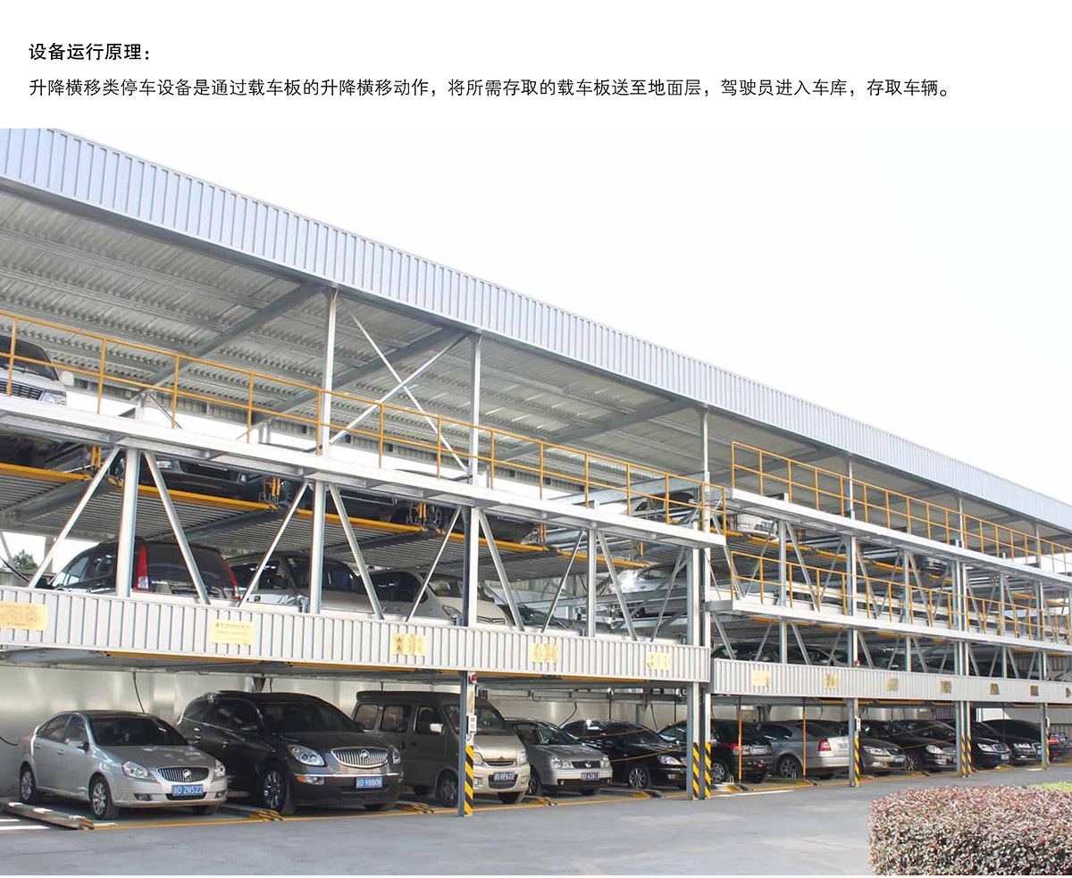 重慶PSH5五層升降橫移停車設備運行原理.jpg
