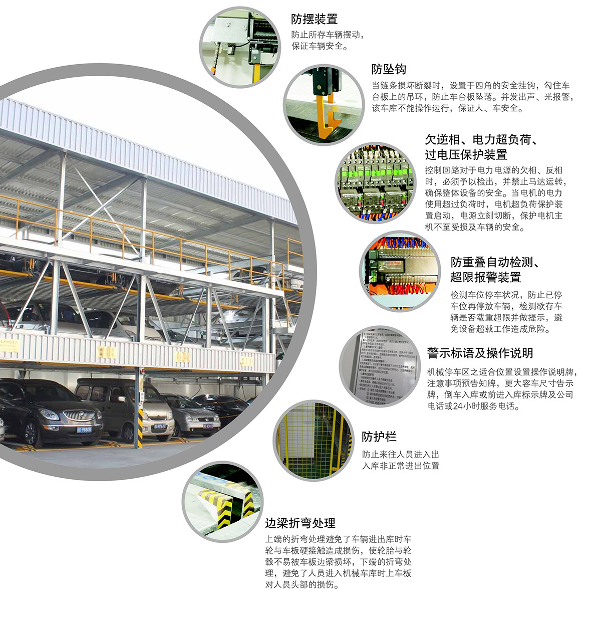 重慶PSH5五層升降橫移停車設備安全裝置.jpg