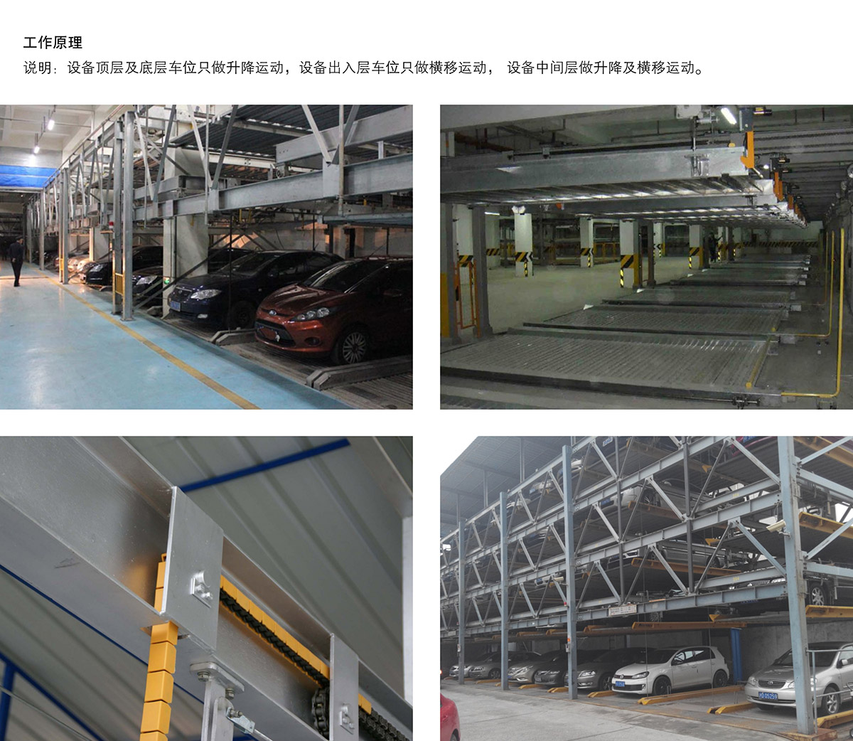 重慶負一正三地坑PSH4D1四層升降橫移立體停車設備工作原理.jpg
