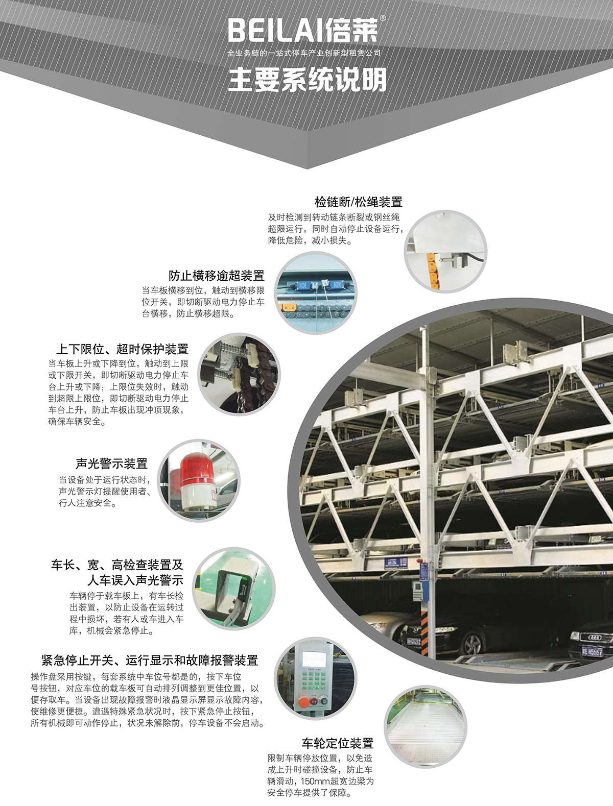 重慶負一正三地坑PSH4D1四層升降橫移立體停車設備主要系統說明.jpg
