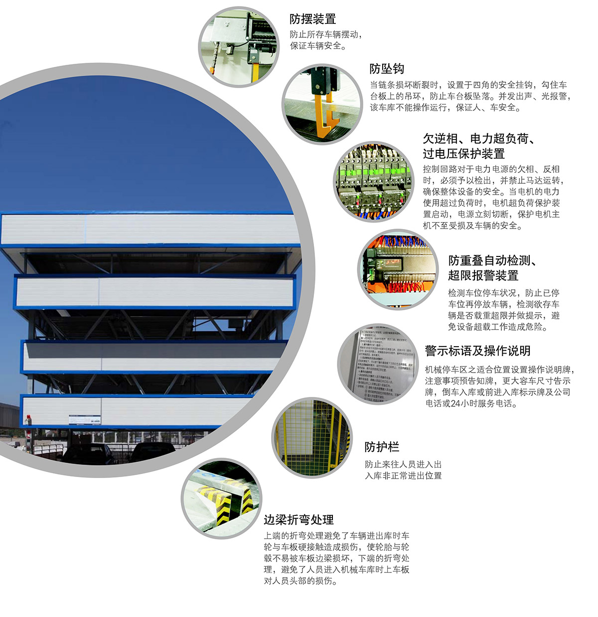 重慶負一正三地坑PSH4D1四層升降橫移立體停車設備安全保護裝置.jpg