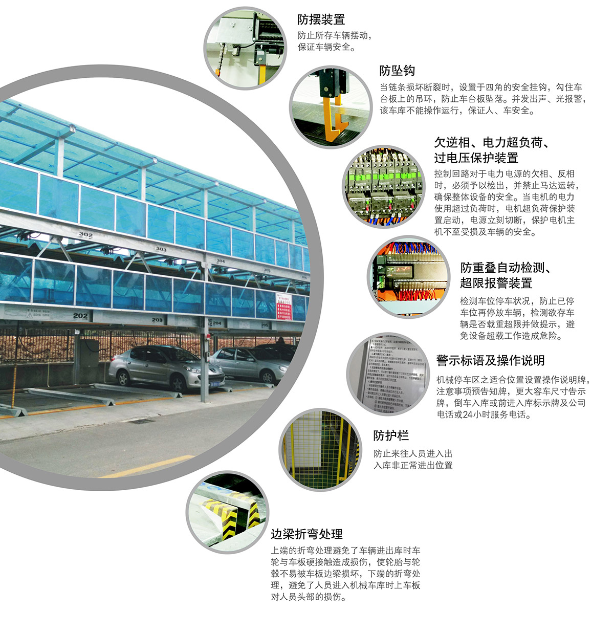 重慶PSH2二層升降橫移立體停車設備安全保障.jpg