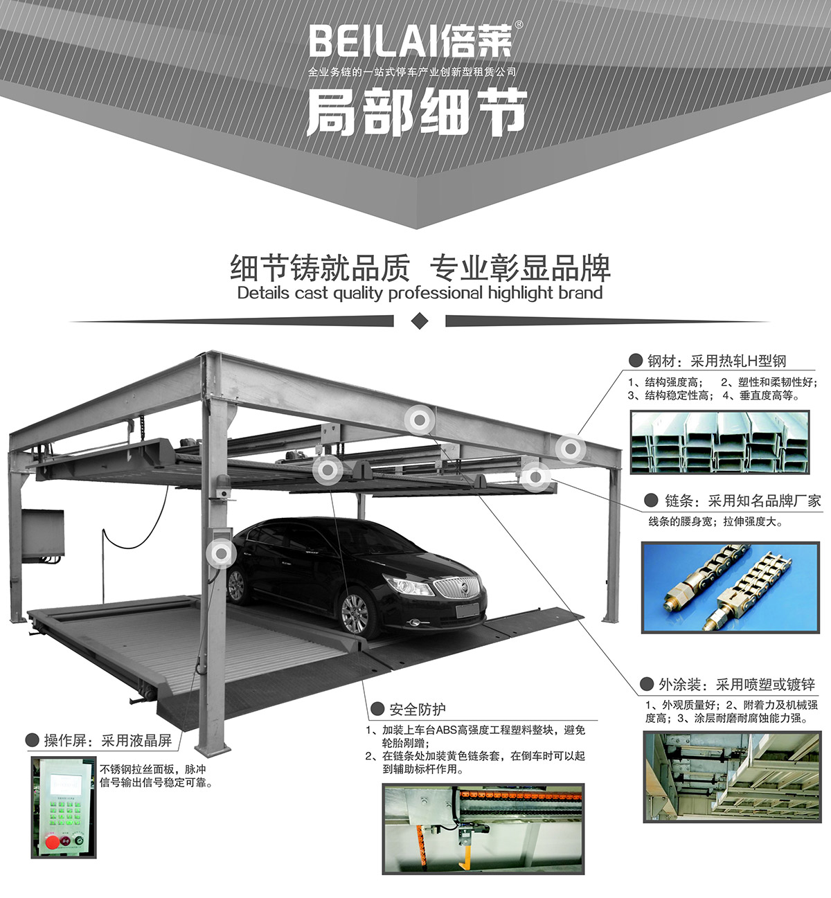 重慶PSH3-D1負一正二地坑式三層升降橫移立體停車設備局部細節.jpg