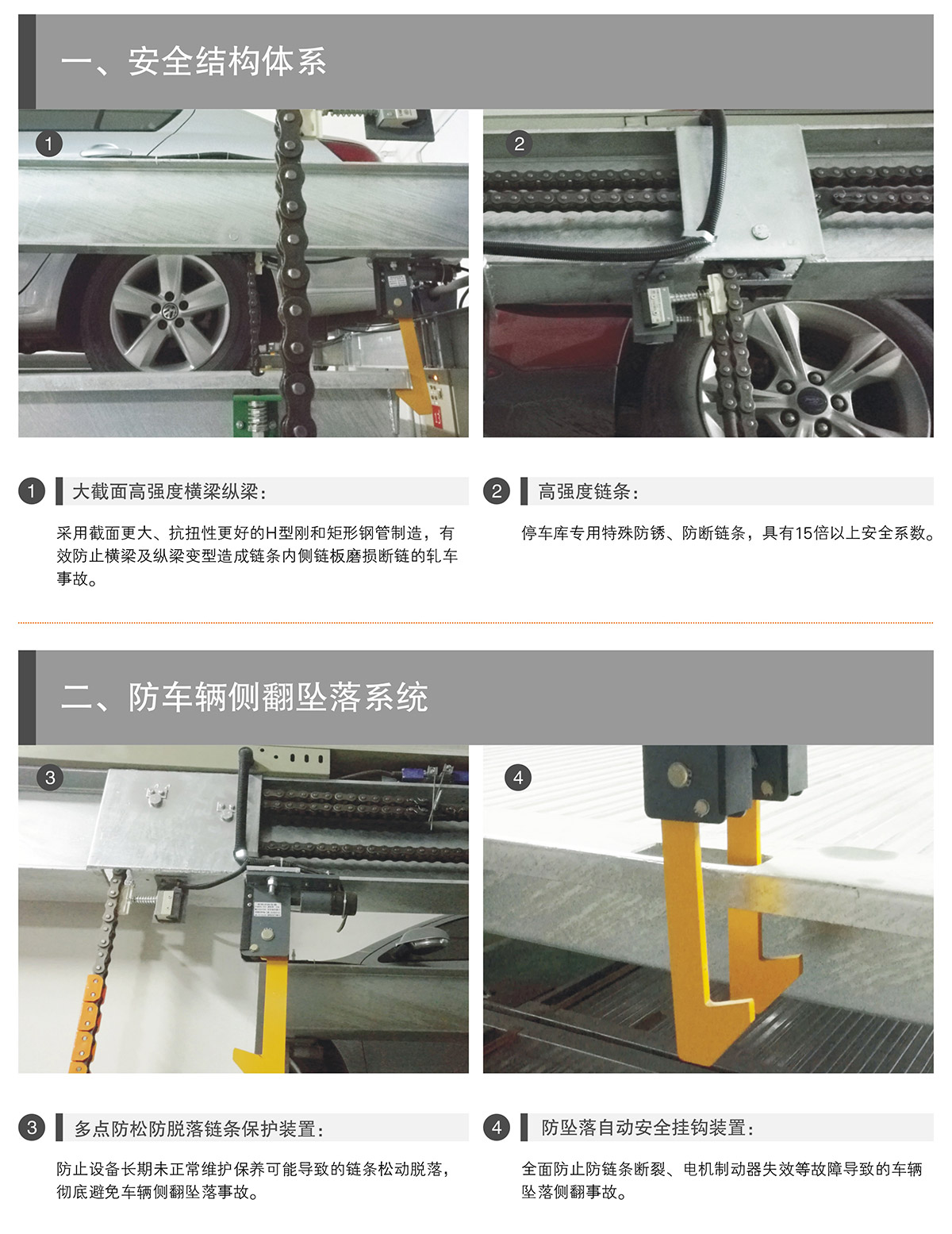 重慶PSH3-D1負一正二地坑式三層升降橫移立體停車設備安全結構體系.jpg