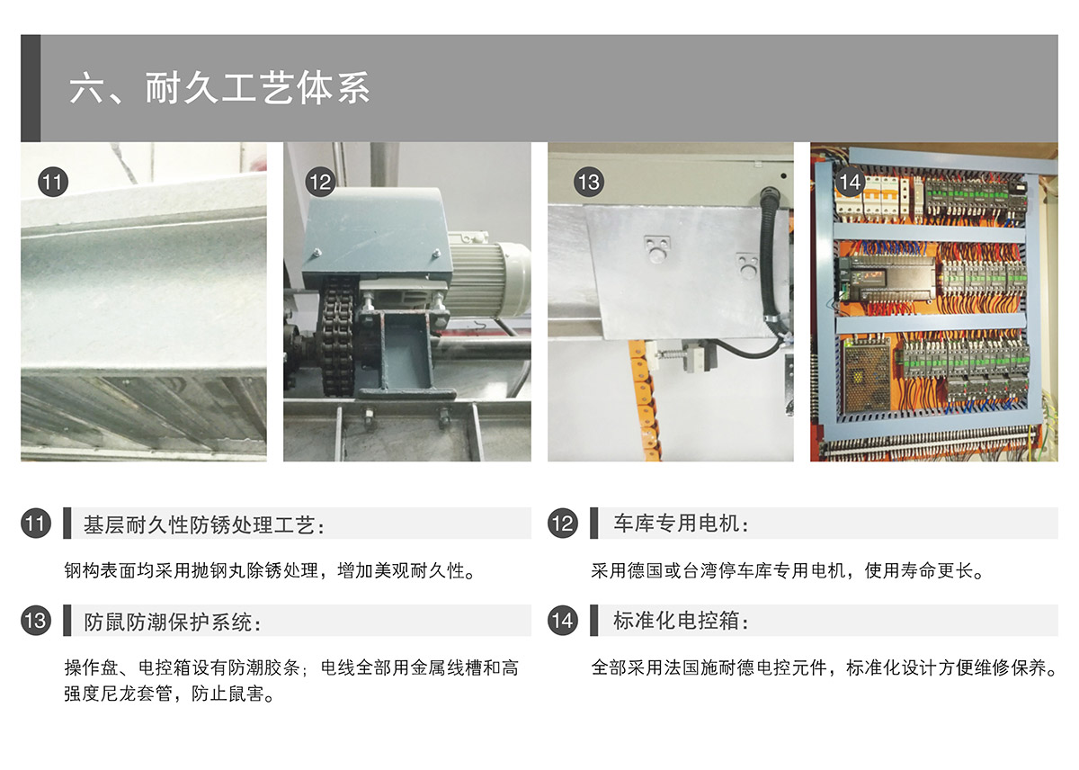 重慶PSH3-D1負一正二地坑式三層升降橫移立體停車設備耐久工藝體系.jpg
