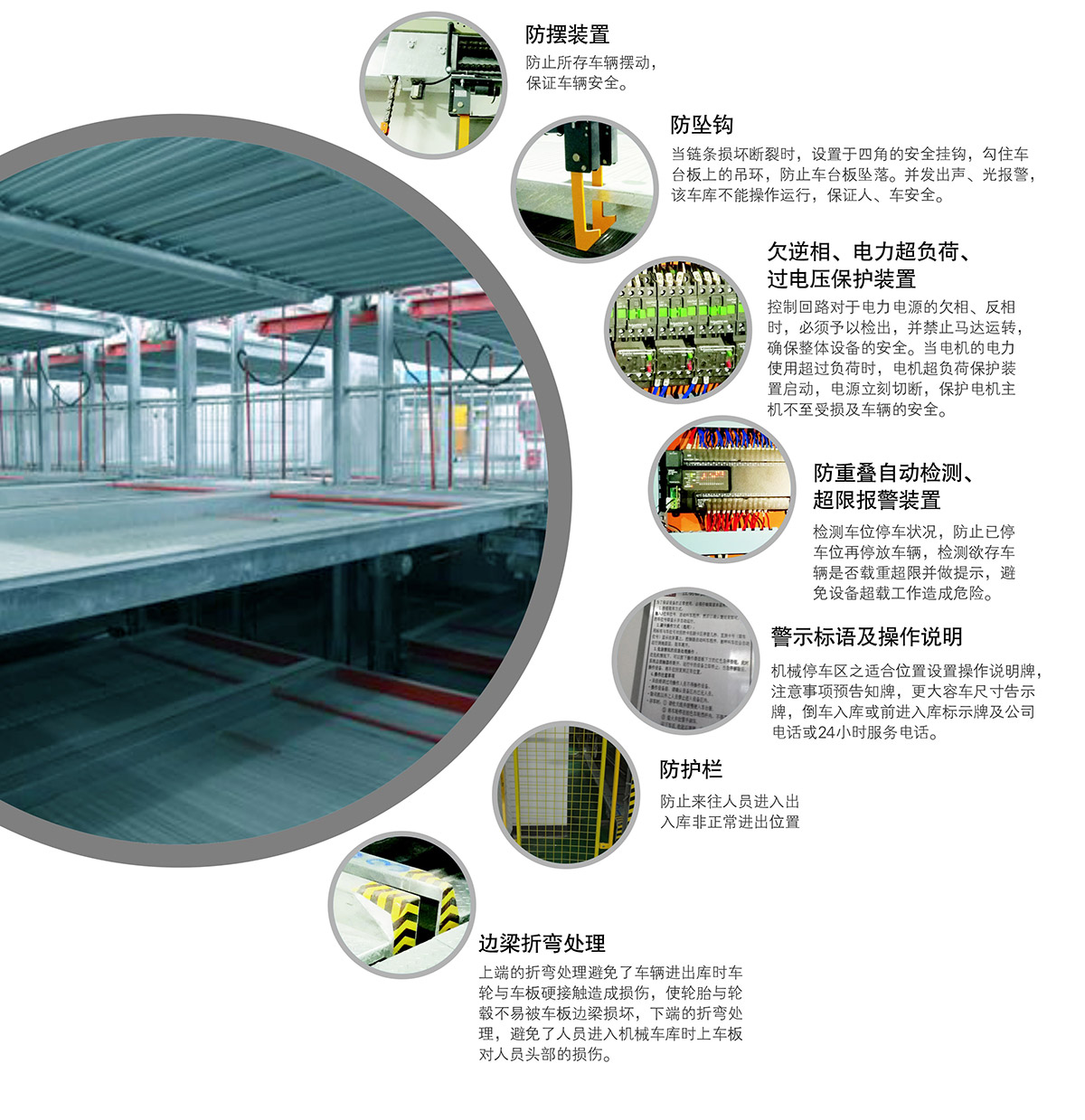 重慶負一正一地坑PSH2D1二層升降橫移立體停車設備安全防護.jpg