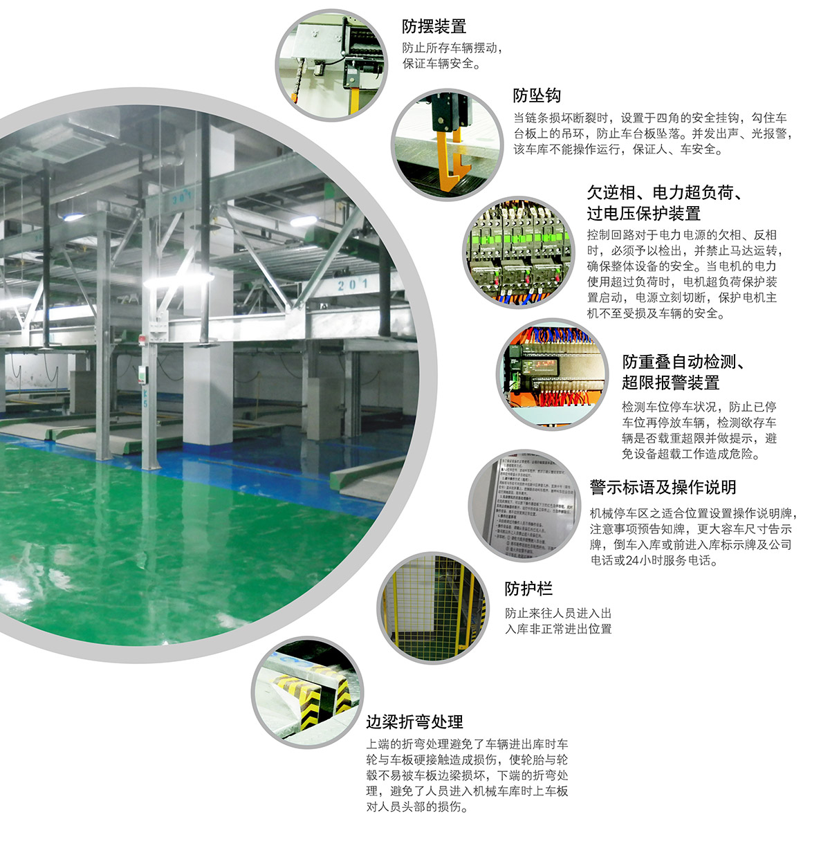 重慶PSH3三層升降橫移立體停車設備安全保護裝置.jpg