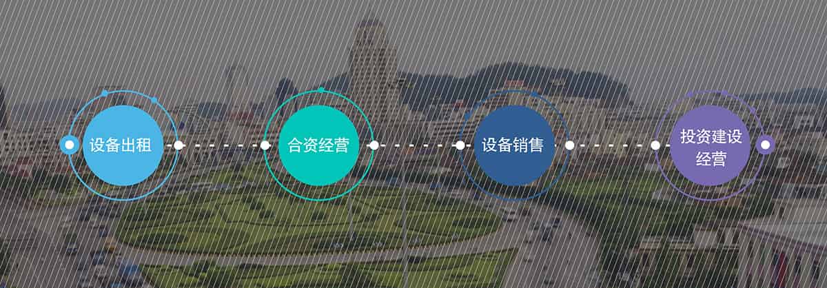 重慶倍萊停車設備租賃出租合資經營銷售投資建設.jpg