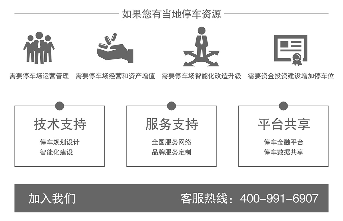 重慶倍萊立體車庫租賃強勢品牌專業團隊品質卓越.jpg