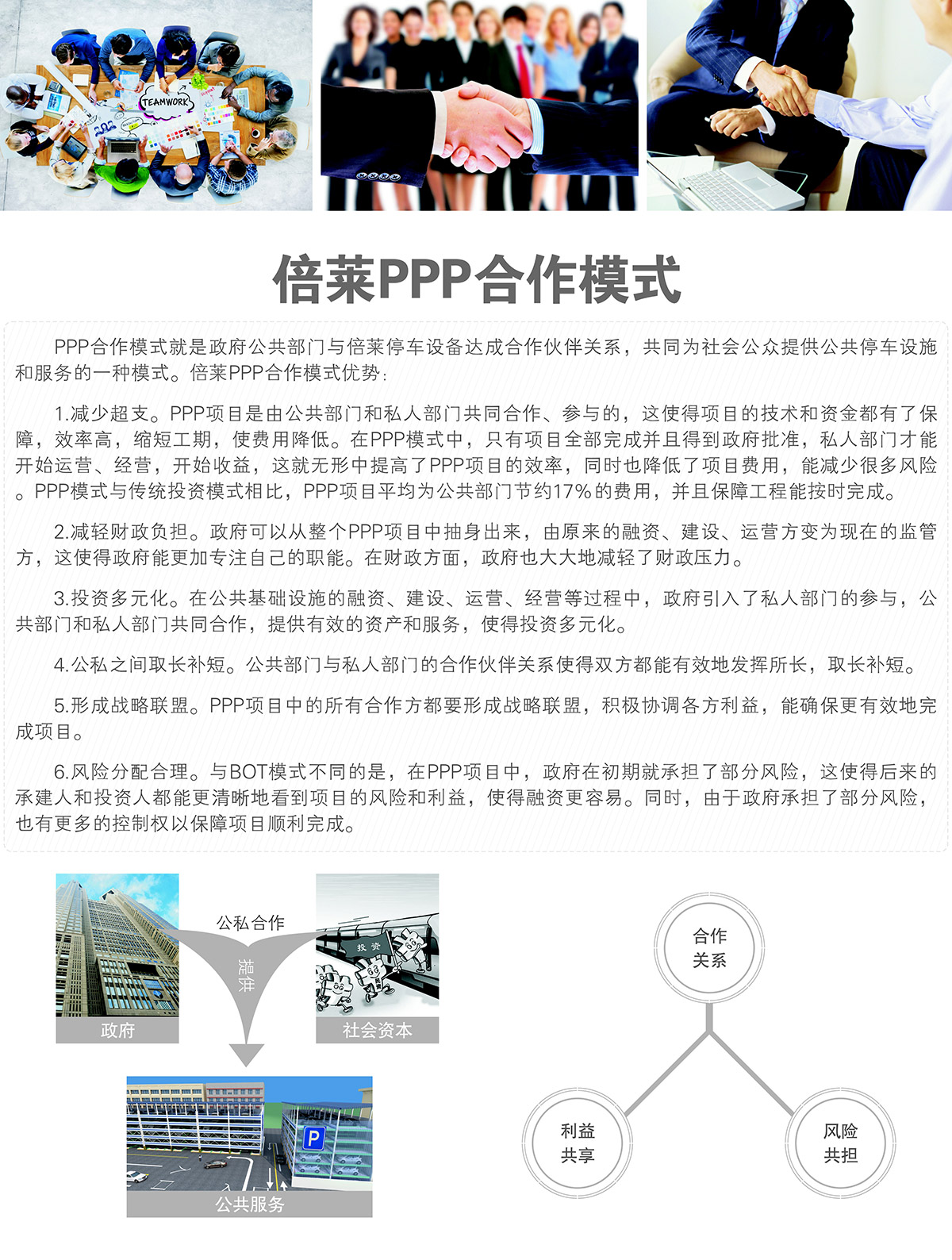 重慶倍萊停車設備租賃PPP合作模式.jpg