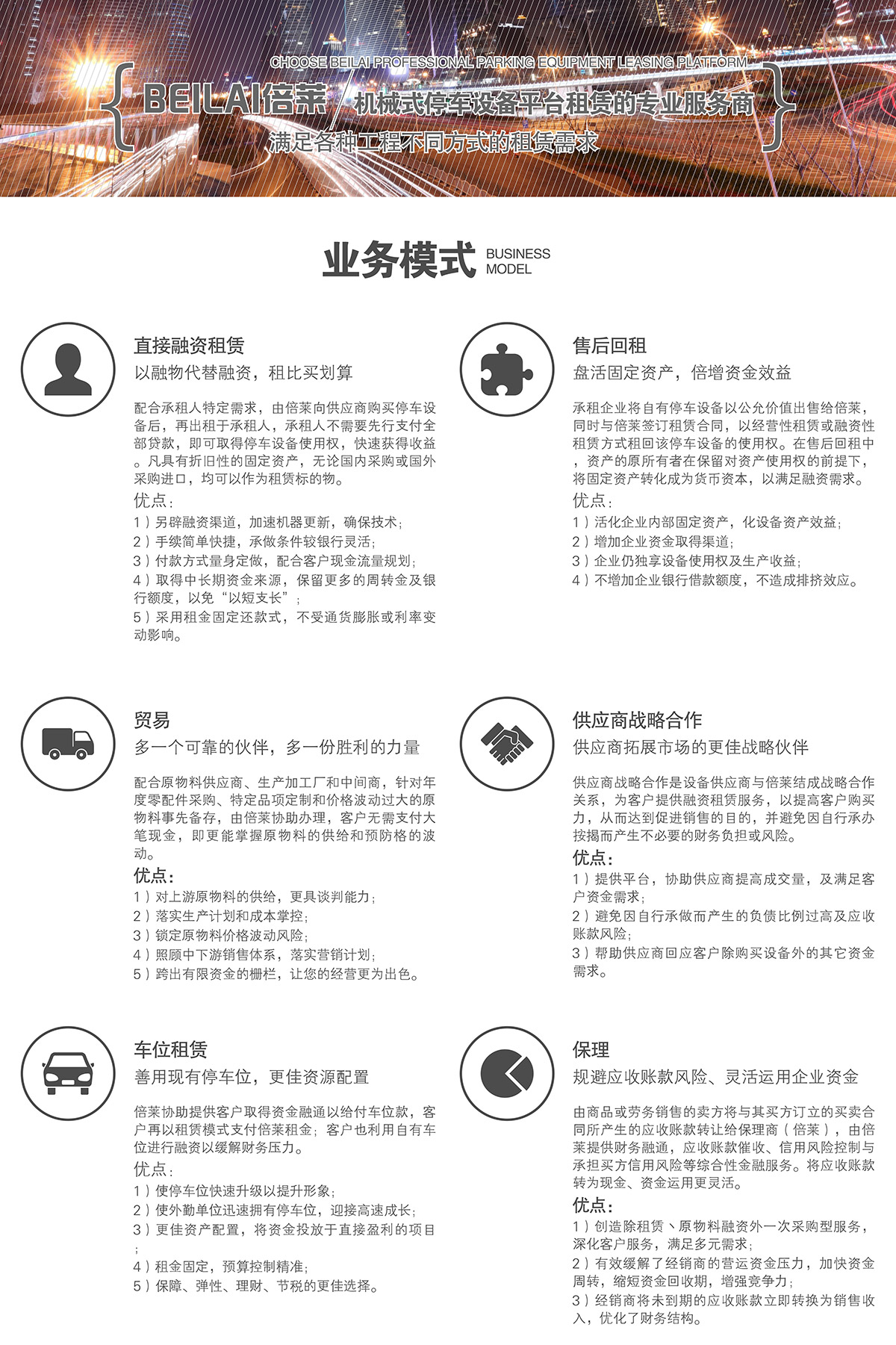 重慶倍萊立體車庫租賃業務模式.jpg