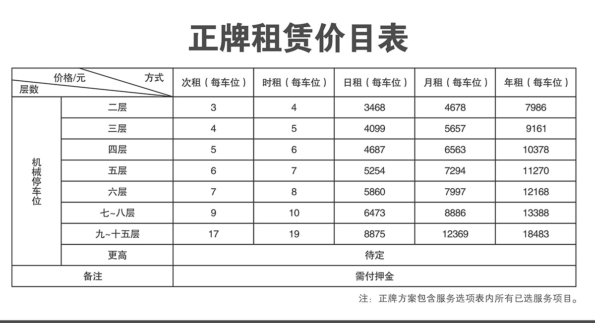 重慶倍萊停車設備租賃正牌租賃價目表.jpg