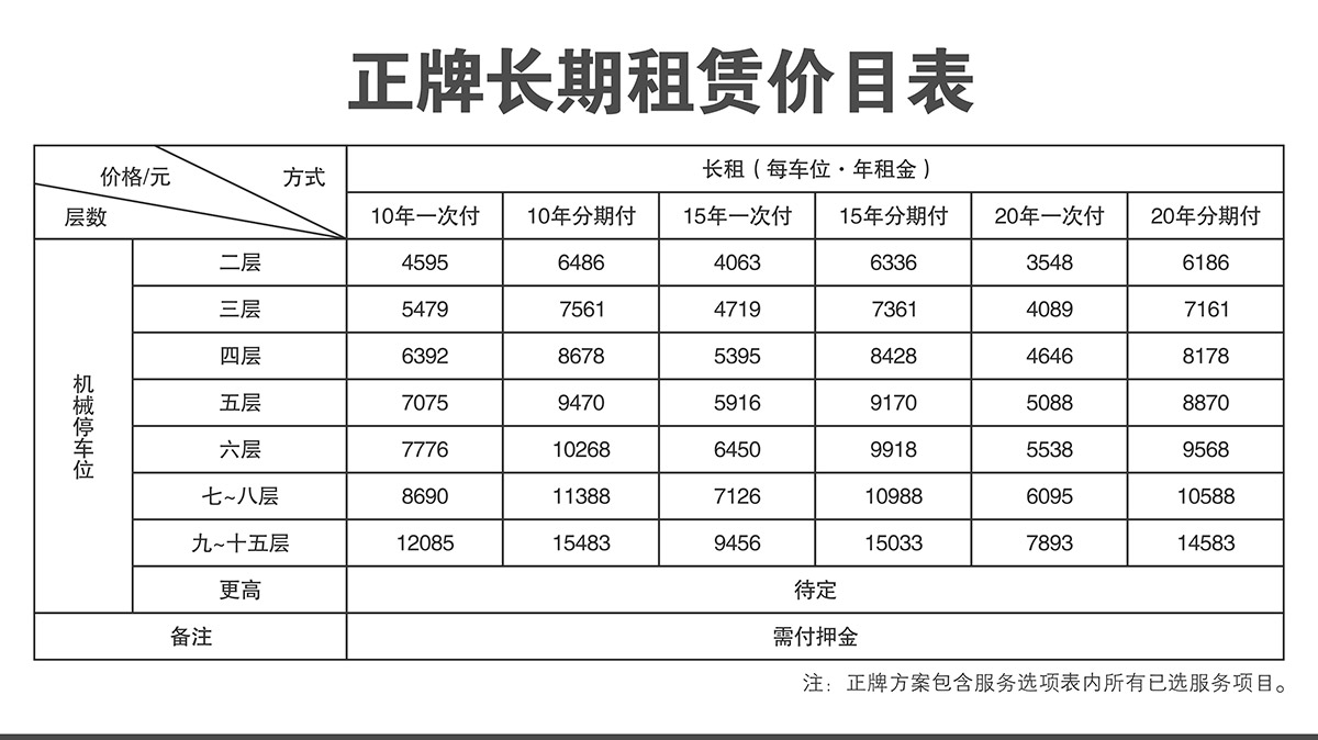 重慶倍萊停車設備租賃副牌租賃價目表.jpg