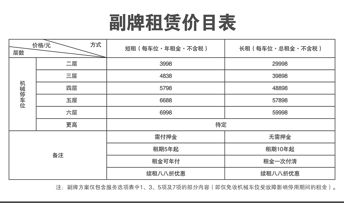重慶倍萊停車設備租賃正牌長期租賃價目表.jpg
