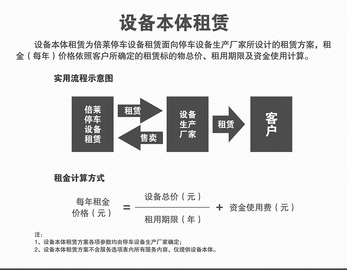 重慶倍萊停車設備租賃本體租賃.jpg