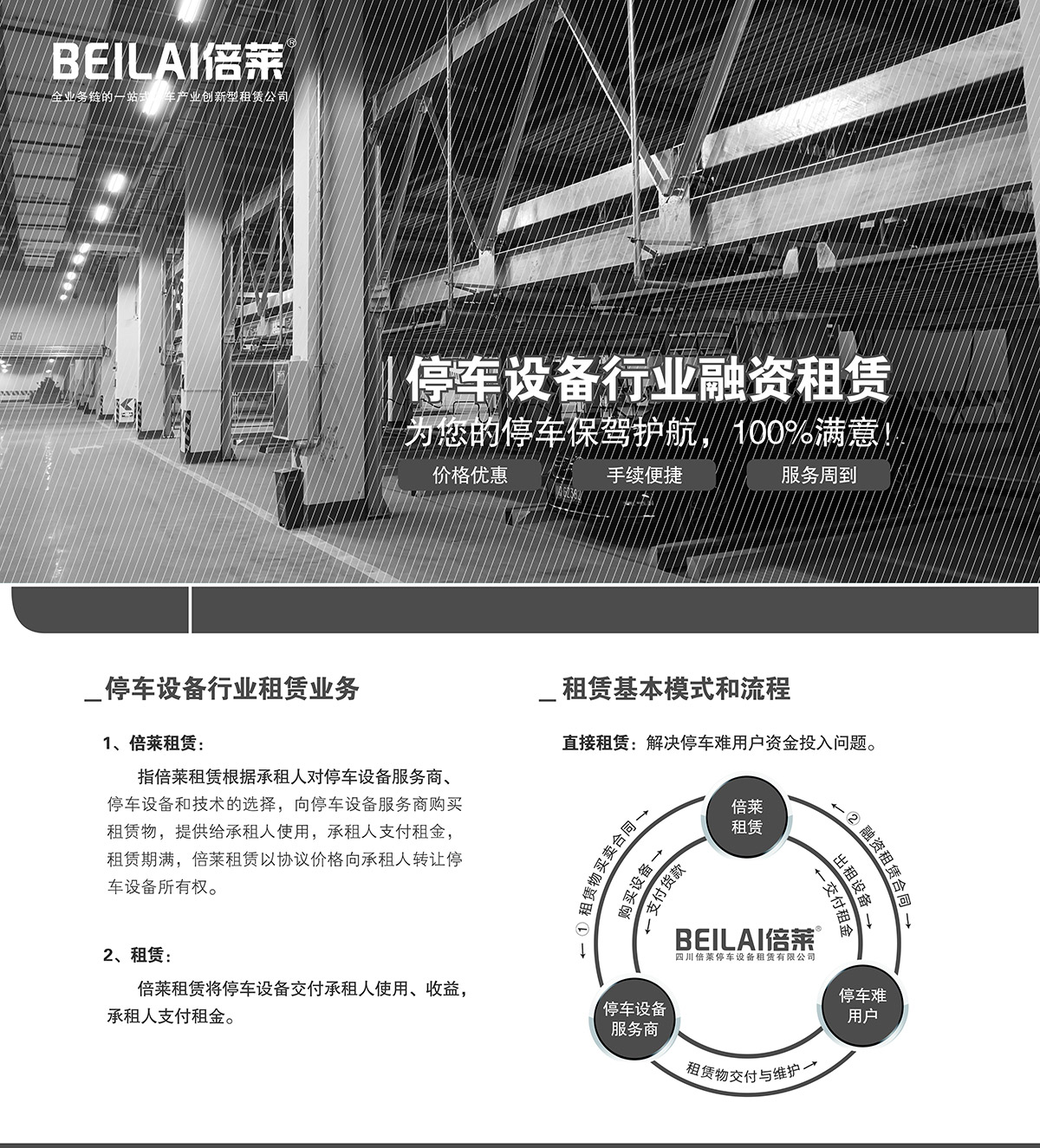 重慶倍萊停車設備租賃行業融資租賃.jpg