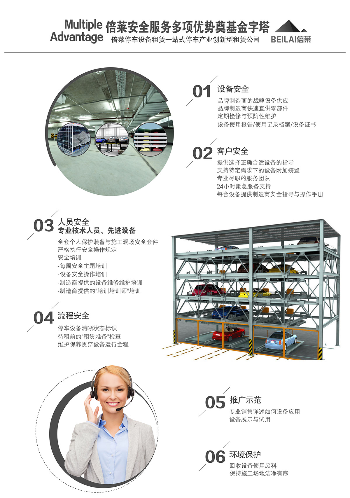 重慶倍萊停車設備租賃安全服務多想優勢奠基金字塔.jpg