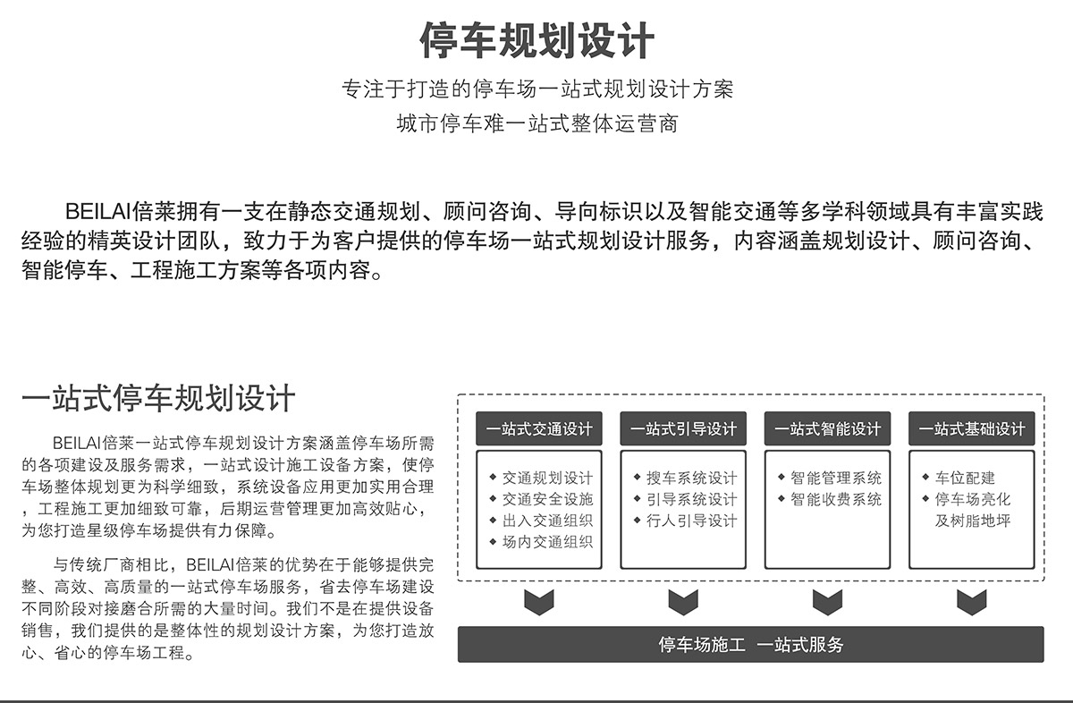 重慶停車規(guī)劃設(shè)計(jì)打造停車場一站式整體運(yùn)營.jpg