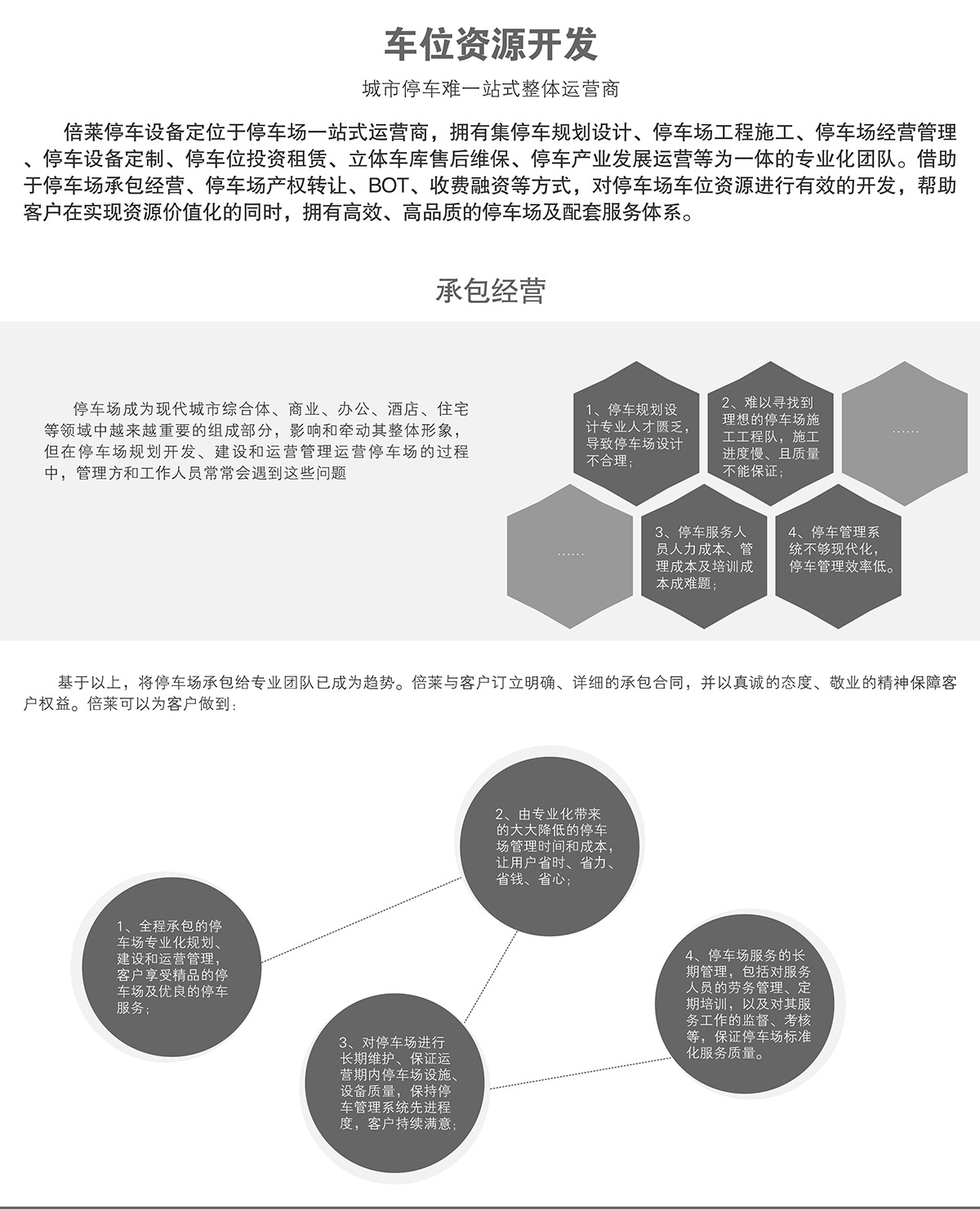 重慶車位資源開發承包經營.jpg