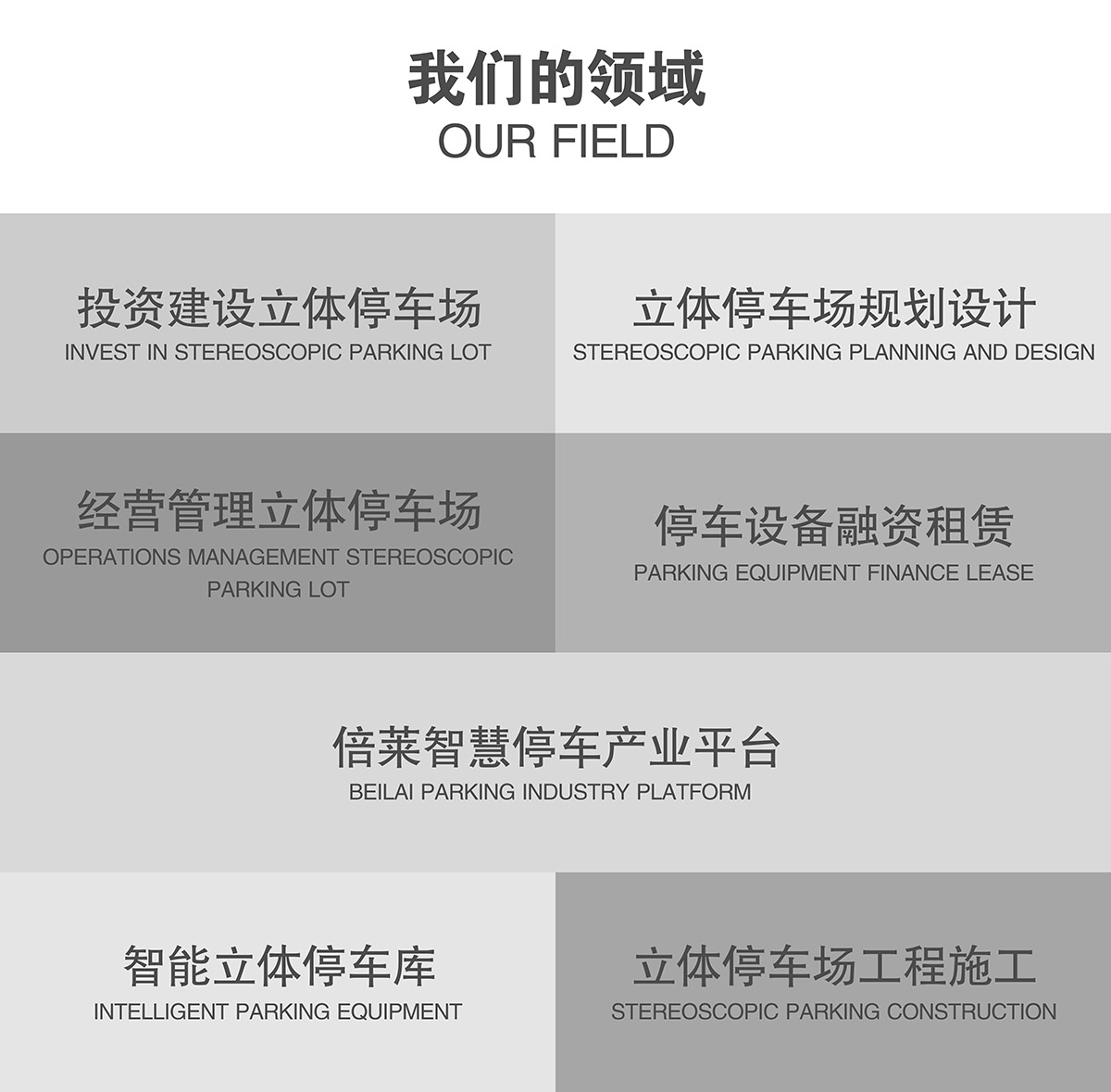 重慶倍萊停車設備租賃智能停車服務矢志不渝共贏共進.jpg