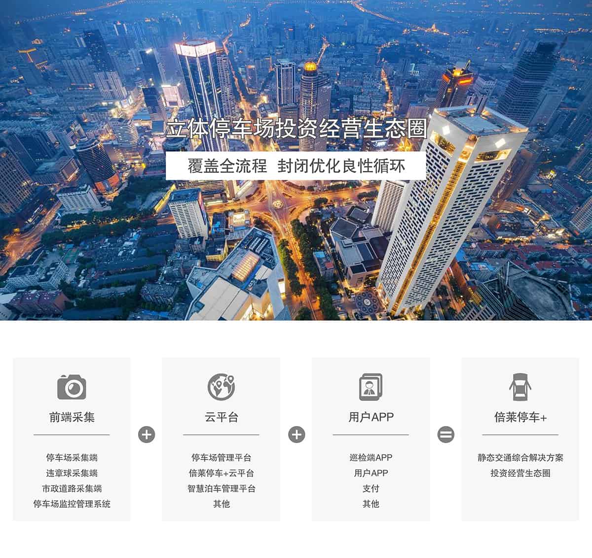重慶BEILAI倍萊多重支持合作共贏共進.jpg